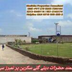 Commercial Plot for sale in Lakhi Sher Khan Housing Society