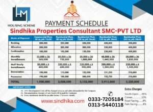 Sindhika Properties Consultant SMC PVT LTD - Hussaini Manzil Housing Scheme Sukkur