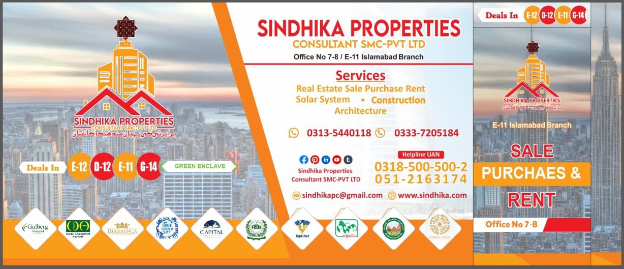 Sindhika Properties Consultant SMC PVT LTD - Blog, Real Estate